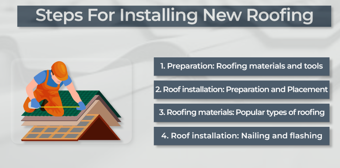 Steps For Installing New Roofing